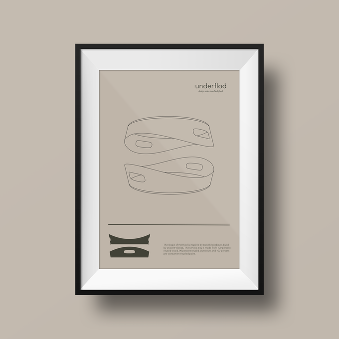 Billede af plakat med designet af Hermod serveringsbakken